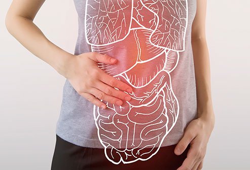 Natural Colon Cleanse